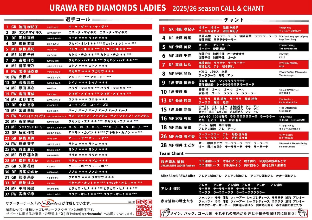 PrimRondo♦️ tweet media