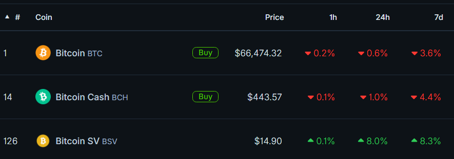 bgans 🥒 tweet media