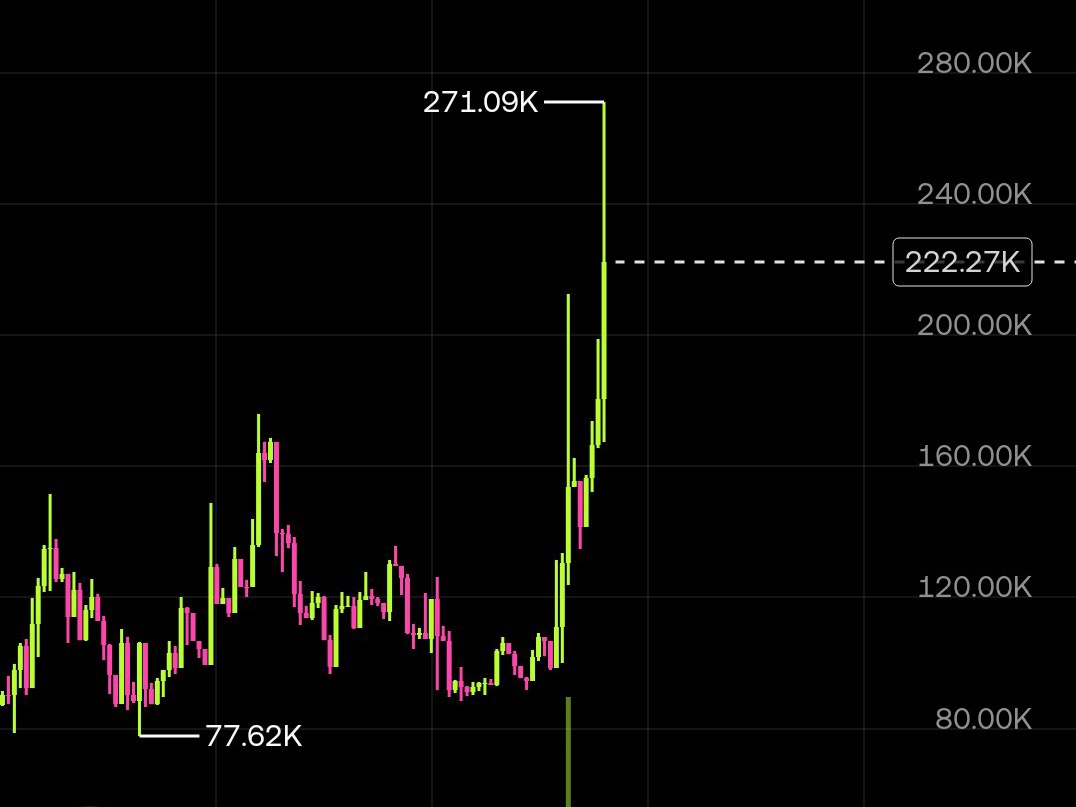 sambelikan tweet media