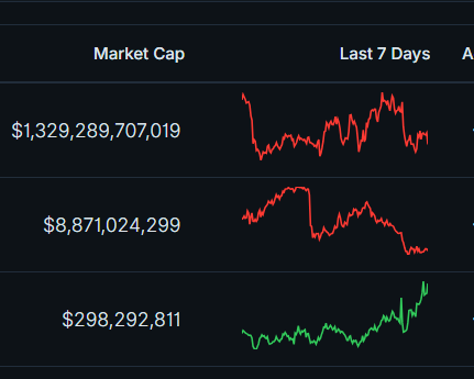 bgans 🥒 tweet media