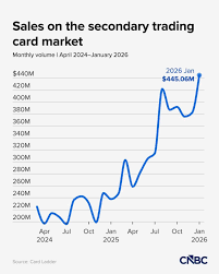 OG General tweet media