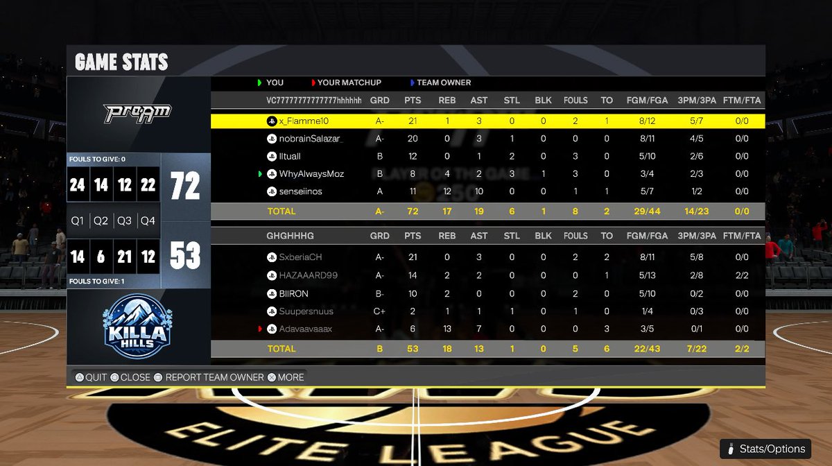 NotoriousMoz tweet media