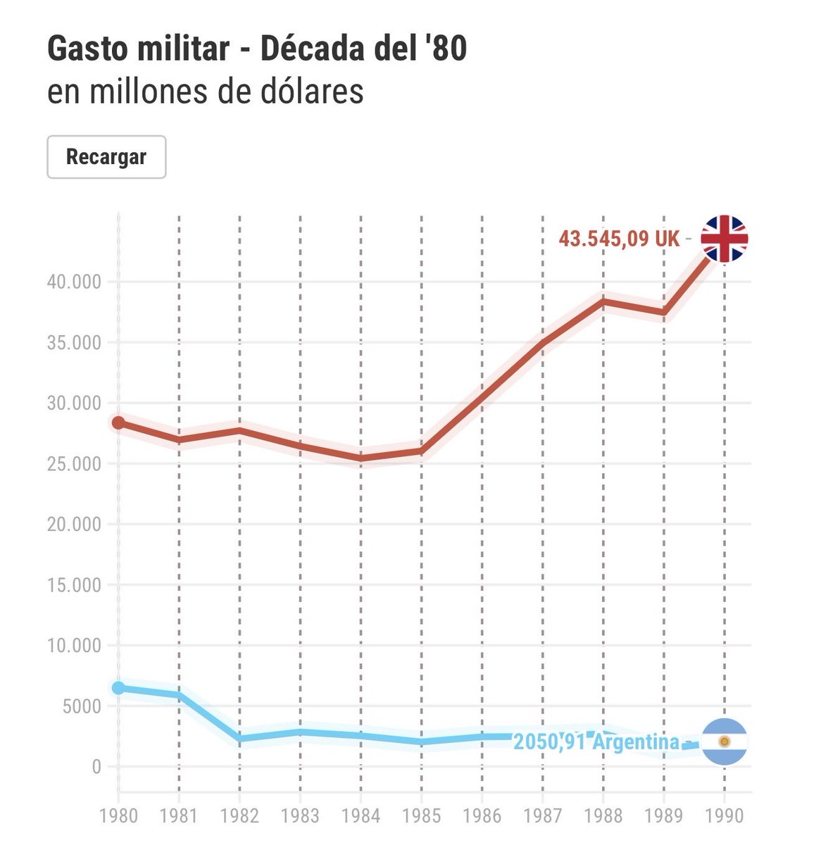 Kim Crown ⭐⭐⭐ tweet media