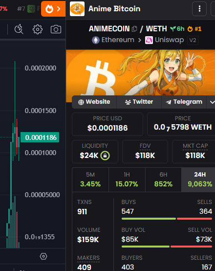 Airdrop New Coin tweet media