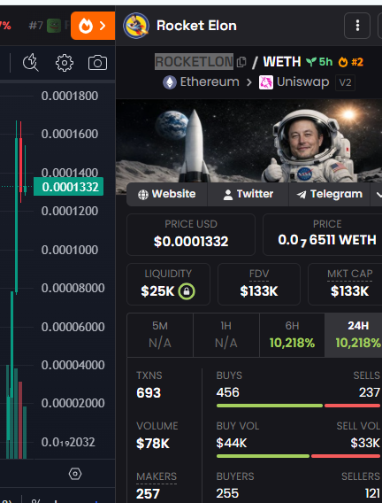 Airdrop New Coin tweet media
