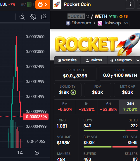 Airdrop New Coin tweet media
