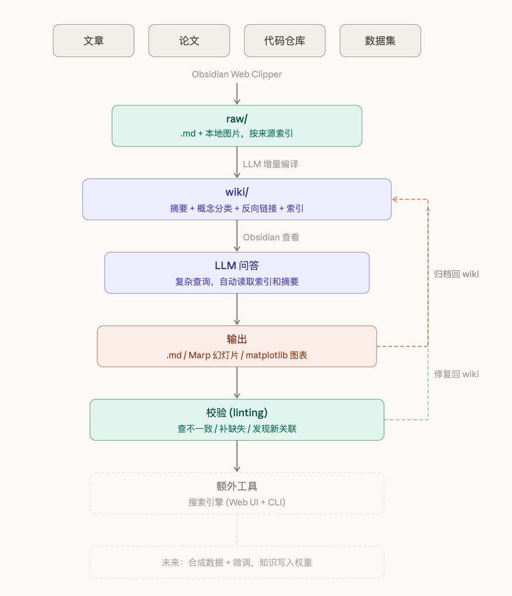 铁锤人 tweet media