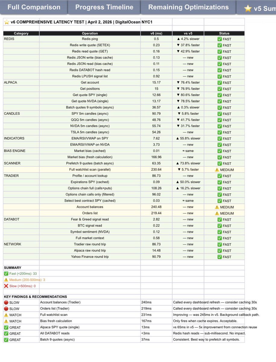 Overdraft tweet media