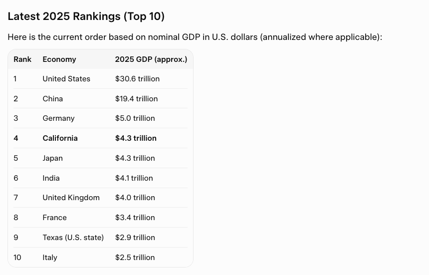 Agerico De Villa tweet media