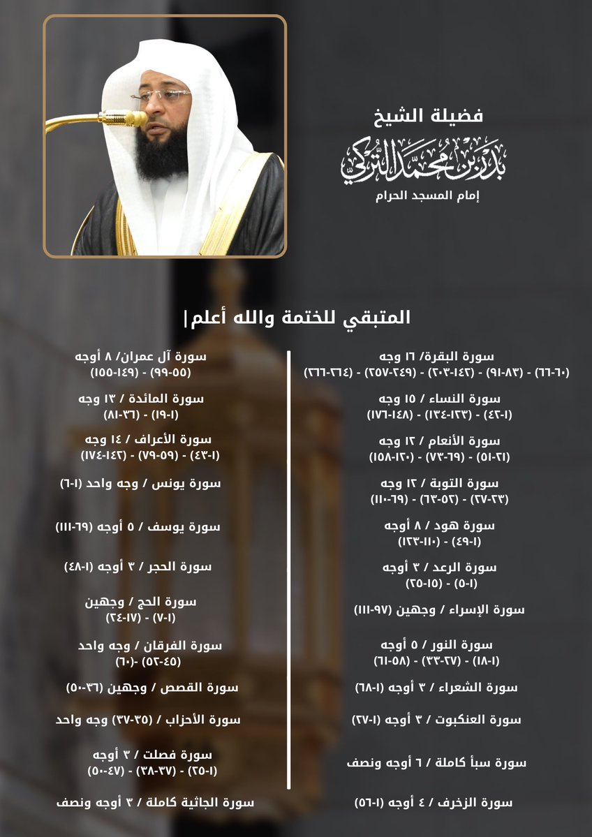 مُعاذ العسيري tweet media