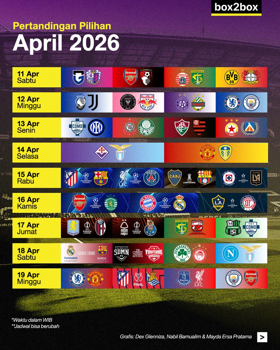 Box2Box Football tweet media