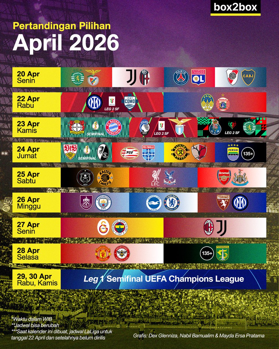 Box2Box Football tweet media