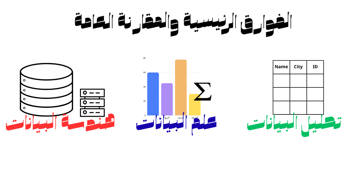 0xSaad 🇸🇦 tweet media