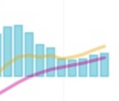 メノム tweet media