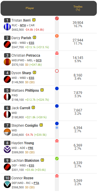 Will - Fantasy Sports tweet media