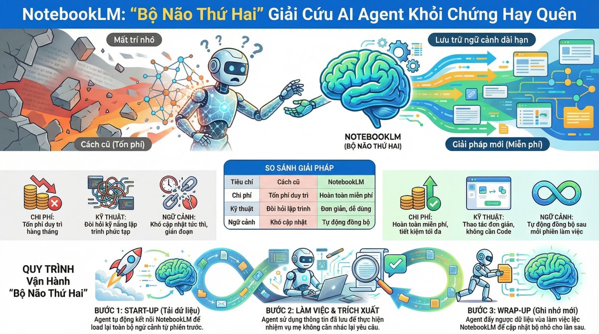 KHOA AI | HILL tweet media