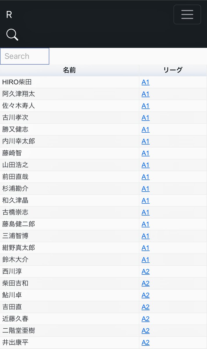 Ryoei Hirano（平野良栄） tweet media