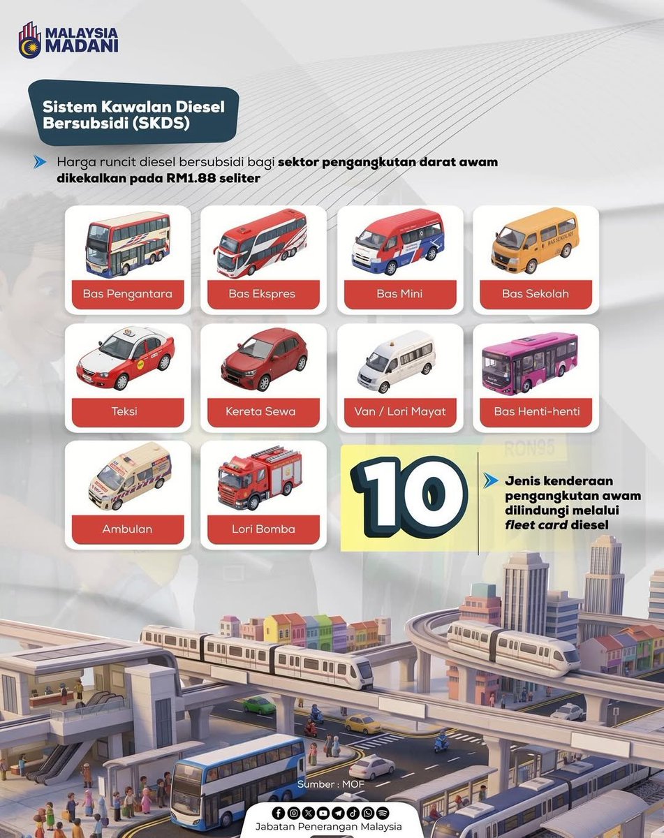 Nga Kor Ming tweet media