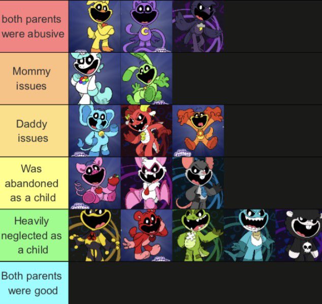 Keltic | Erik's Idol tweet media