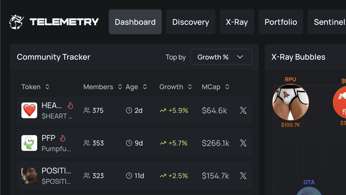 Telemetry tweet media