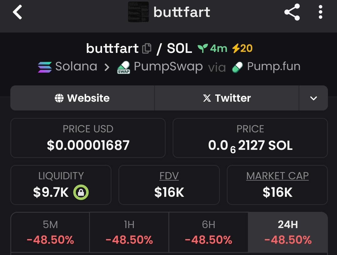 Raghavak0nSol's tweet photo. BUY NOW
$BUTTFART
MCAP: $16K
CA:
HtpeME1eayzeBNdjJBgxcZWUm2WKMkEirdjdvjhDpump
#SOL
#BUTTFART https://t.co/R5cenZUCBb