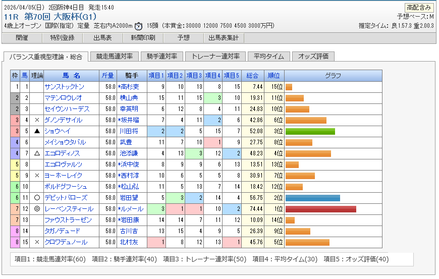 恵王エル 公式アカウント tweet media