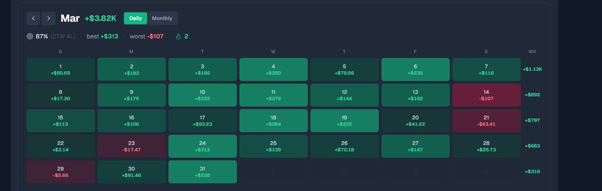 Apple (polymarket arc) tweet media