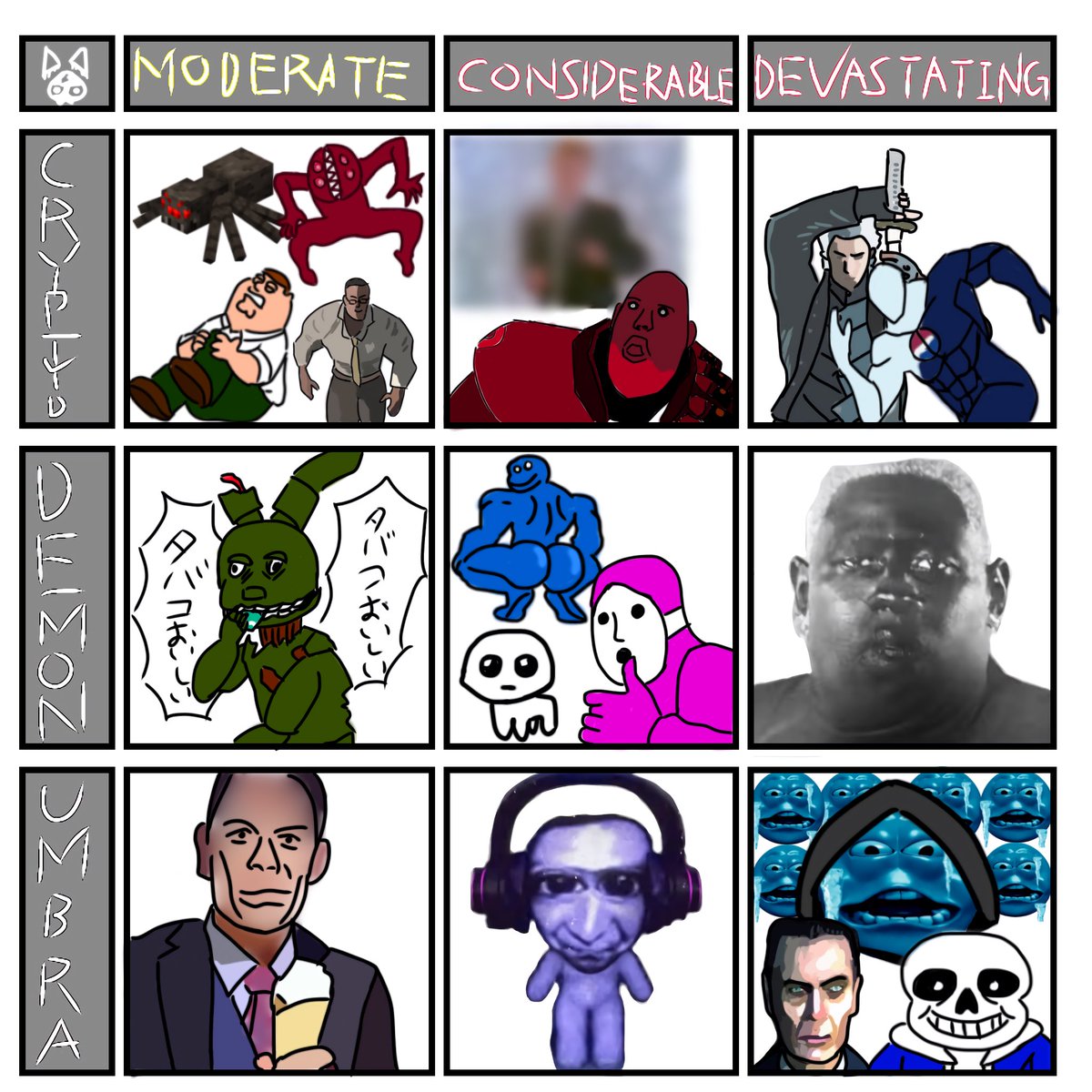 ベアクマ tweet media