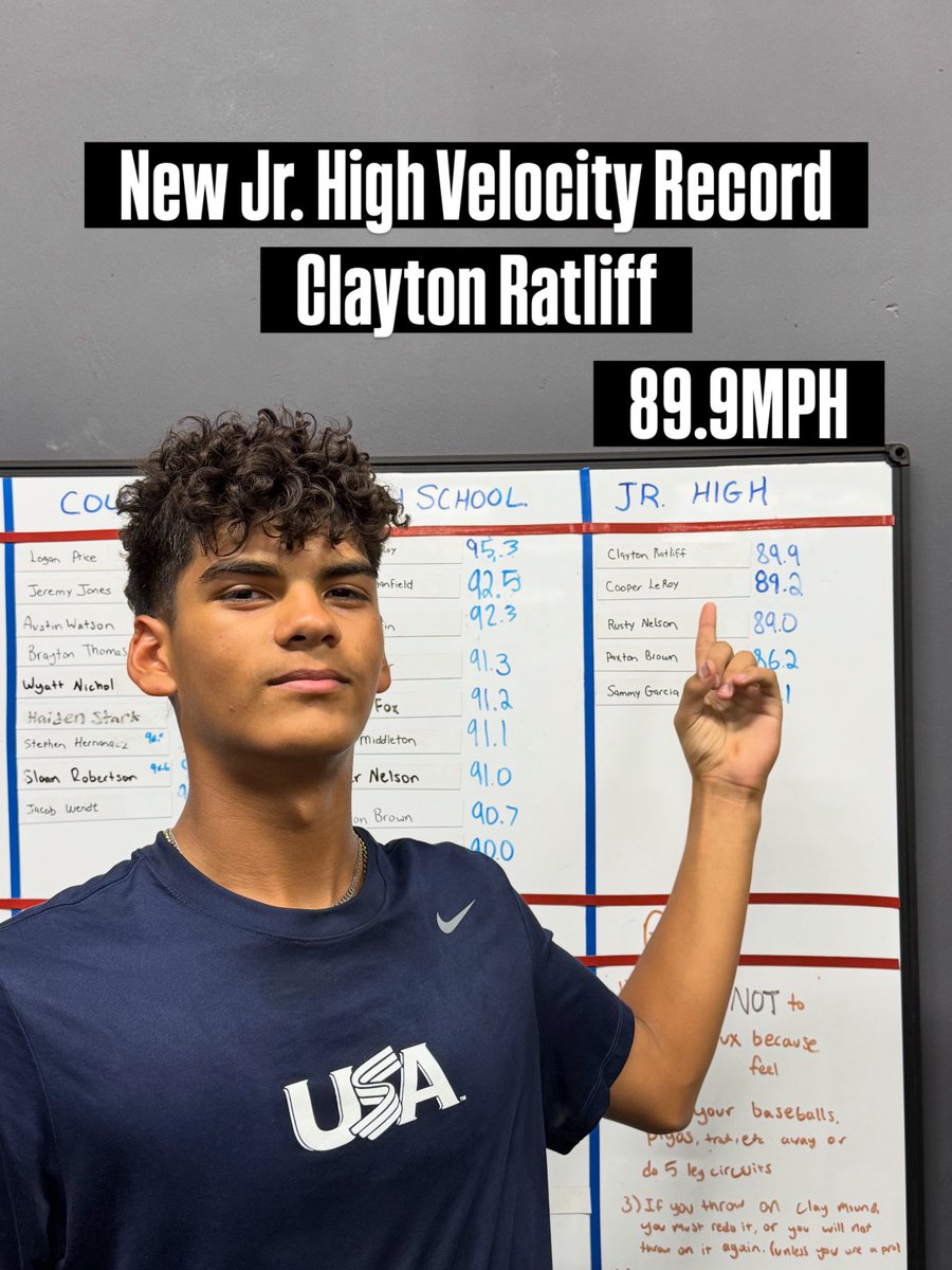 Jsudds44's tweet photo. Clayton Ratliff just set @PDPAthletics Jr. High velo record at 89.9mph…. On his 14th birthday 😳 https://t.co/gVXVIKBroe