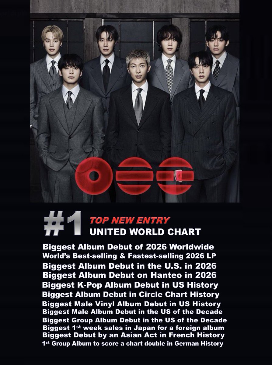 World Music Awards tweet media