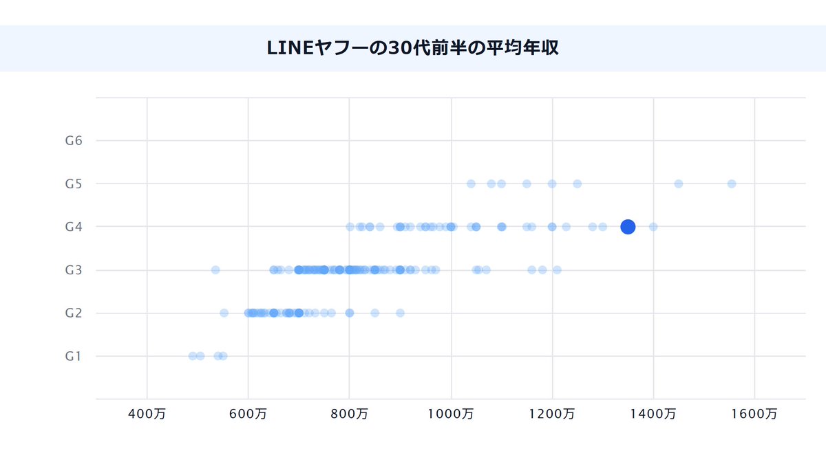 OpenMoney / オープンマネー【公式】 tweet media