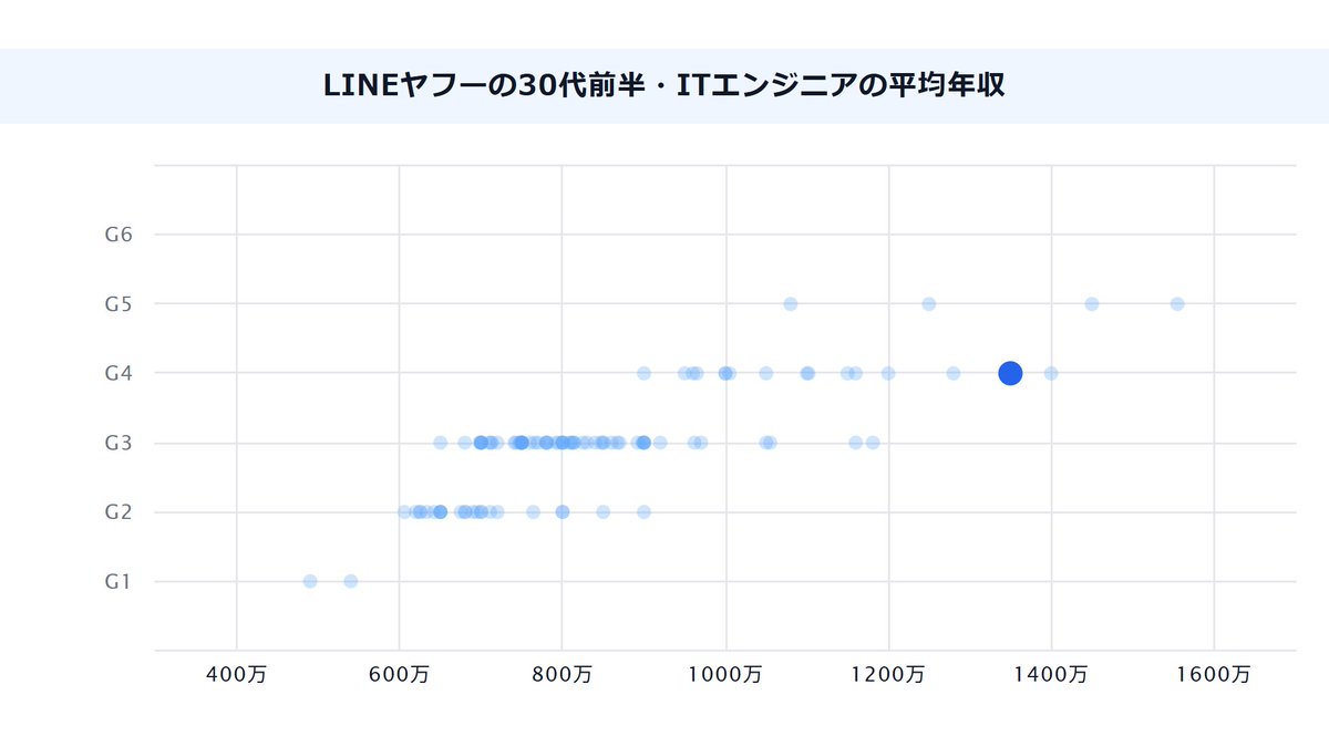OpenMoney / オープンマネー【公式】 tweet media