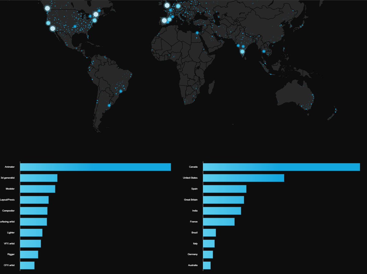 おおはた | CGアニメーターの海外挑戦を支える人 tweet media