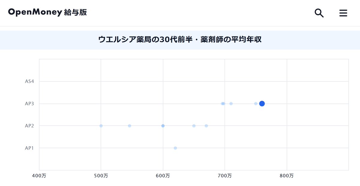 OpenMoney / オープンマネー【公式】 tweet media