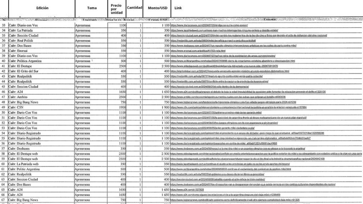Franco Bindi tweet media