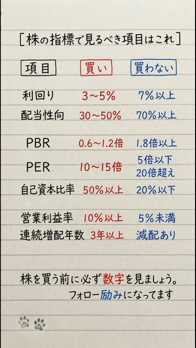 仕手株のジョー tweet media
