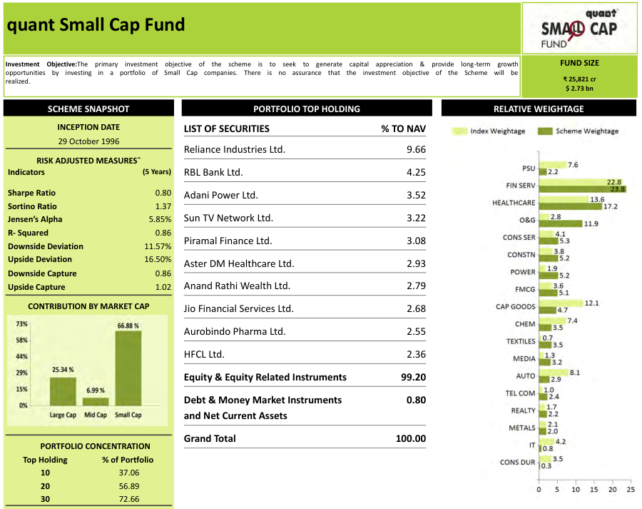 Amol Joshi tweet media