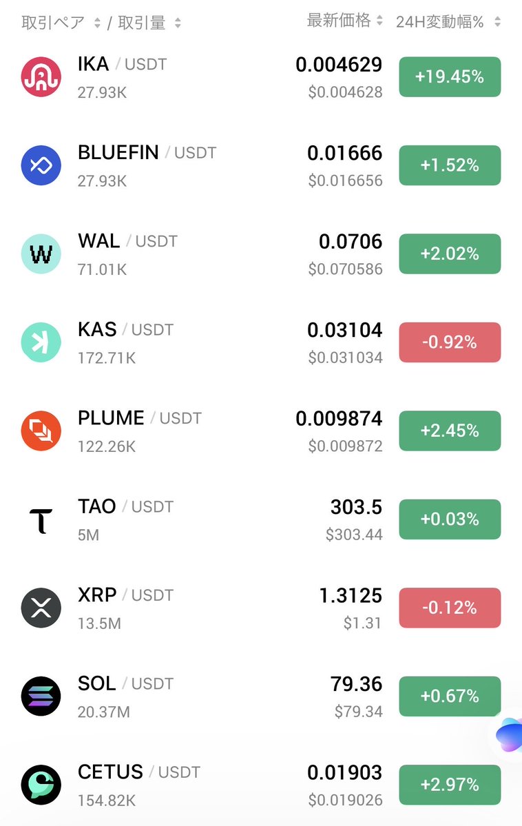 メノム tweet media