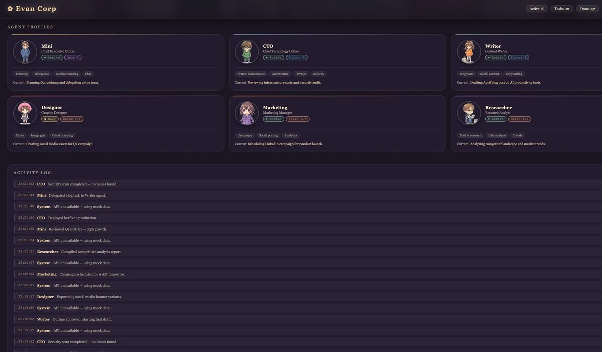 VowIMTX's tweet image. My Evan Corp currently has 6 agents, and my goal is to reach 50 agents. LOL! Let's Growww🔥 @openclaw @claudeai 

#OpenClaw #ClaudeCode #Claude