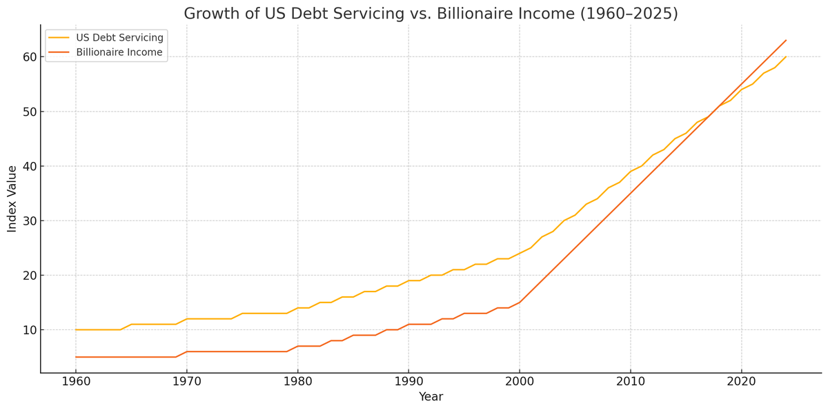 Agerico De Villa tweet media
