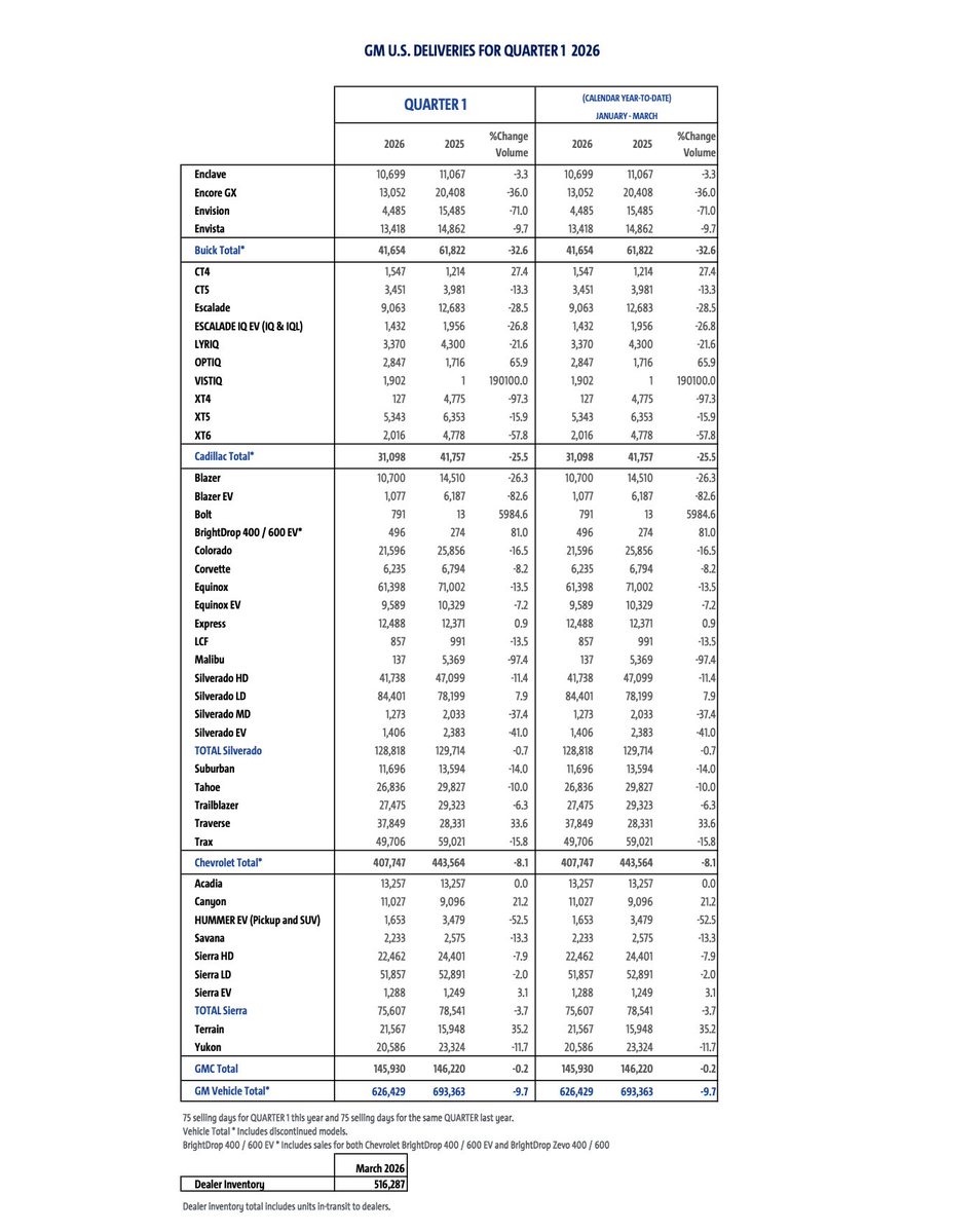 Sawyer Merritt tweet media