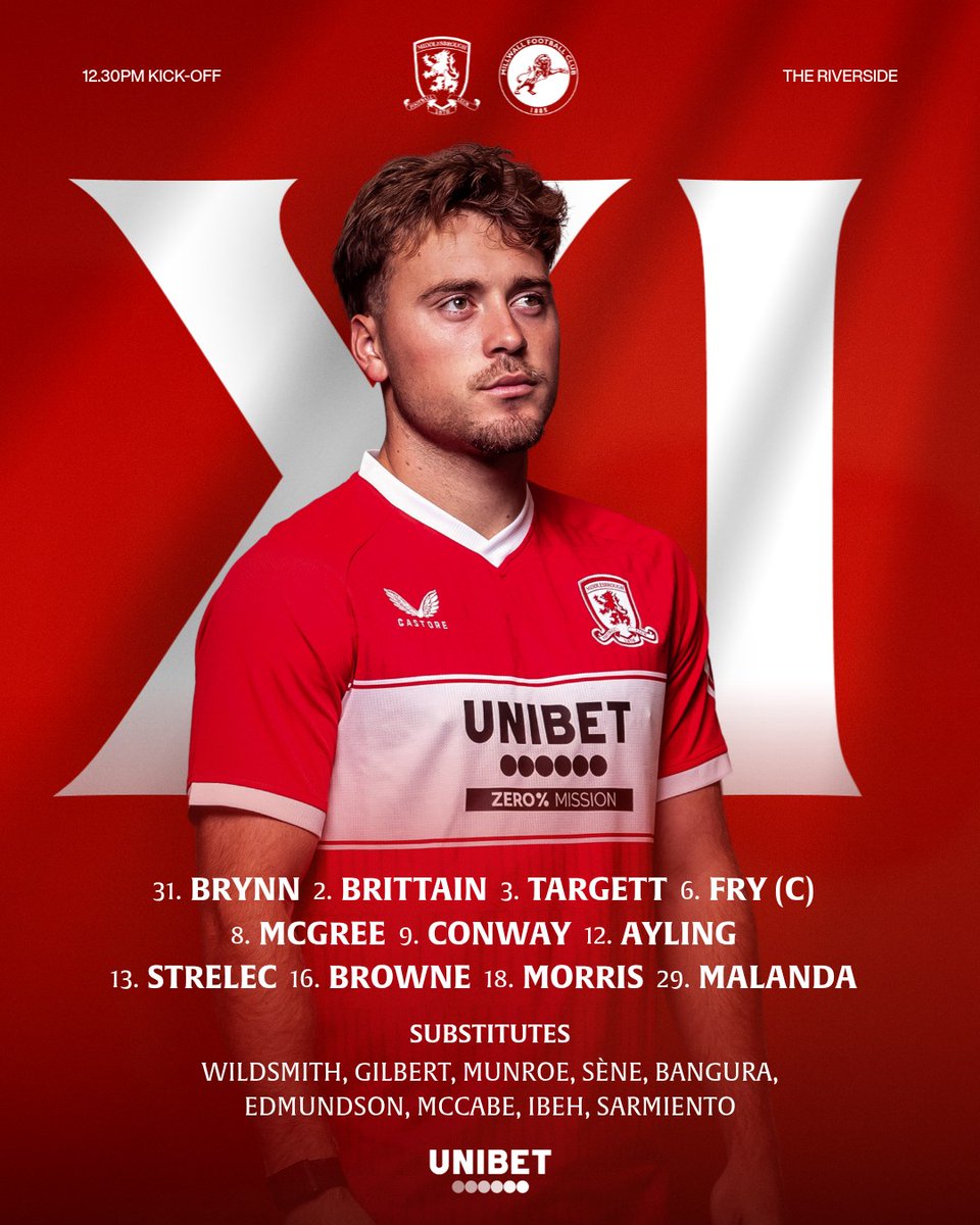 Middlesbrough FC tweet media