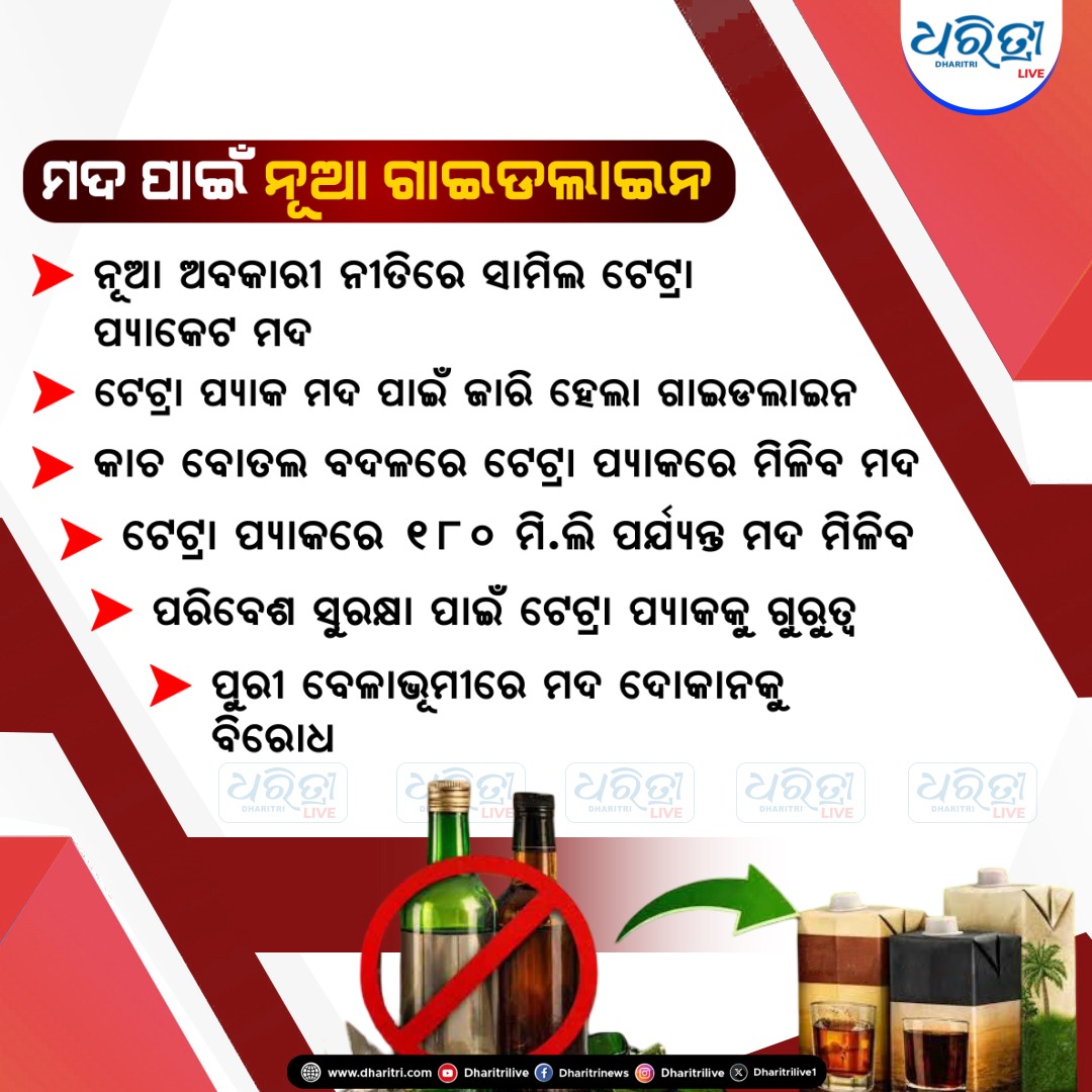 DharitriLive1's tweet photo. ମଦ ପାଇଁ ନୂଆ ଗାଇଡଲାଇନ
#LiquorGuidelines #ExcisePolicy #AlcoholRules #NewGuidelines #LiquorControl #Odisha #Dharitri
📲 Follow Dharitri – Odisha’s No.1 Odia Daily 📰✨ https://t.co/5AlpdLyhd8