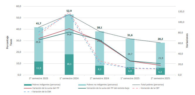 Sury Libertario tweet media