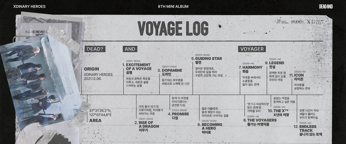 Xdinary Heroes tweet media