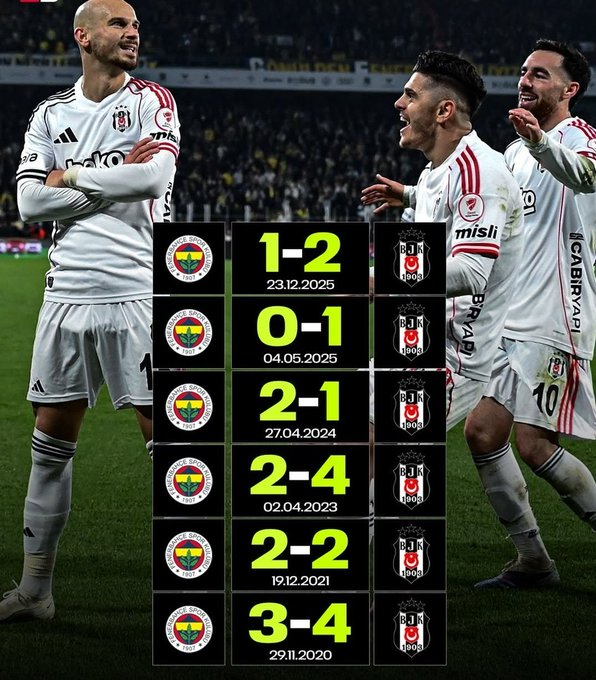 KuzeyKartal 🟥 tweet media