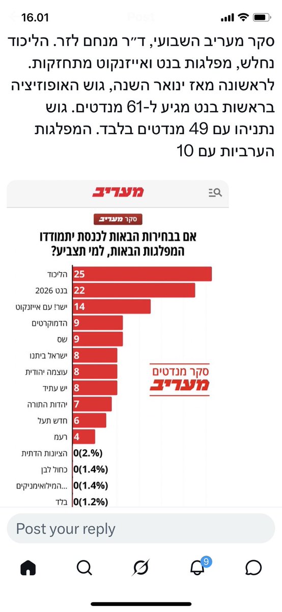 ori 🇮🇱 🎗️ tweet media