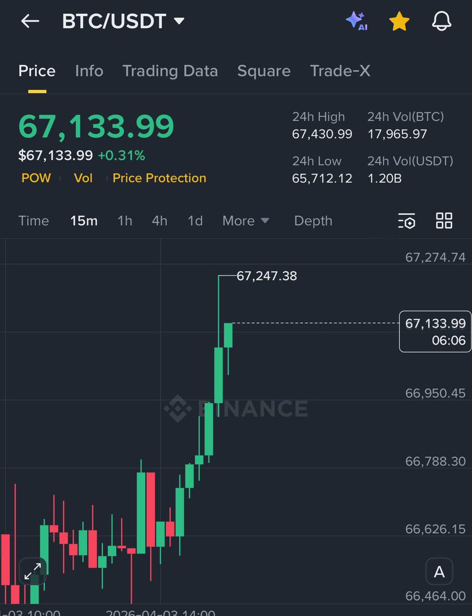 Ash Crypto tweet media