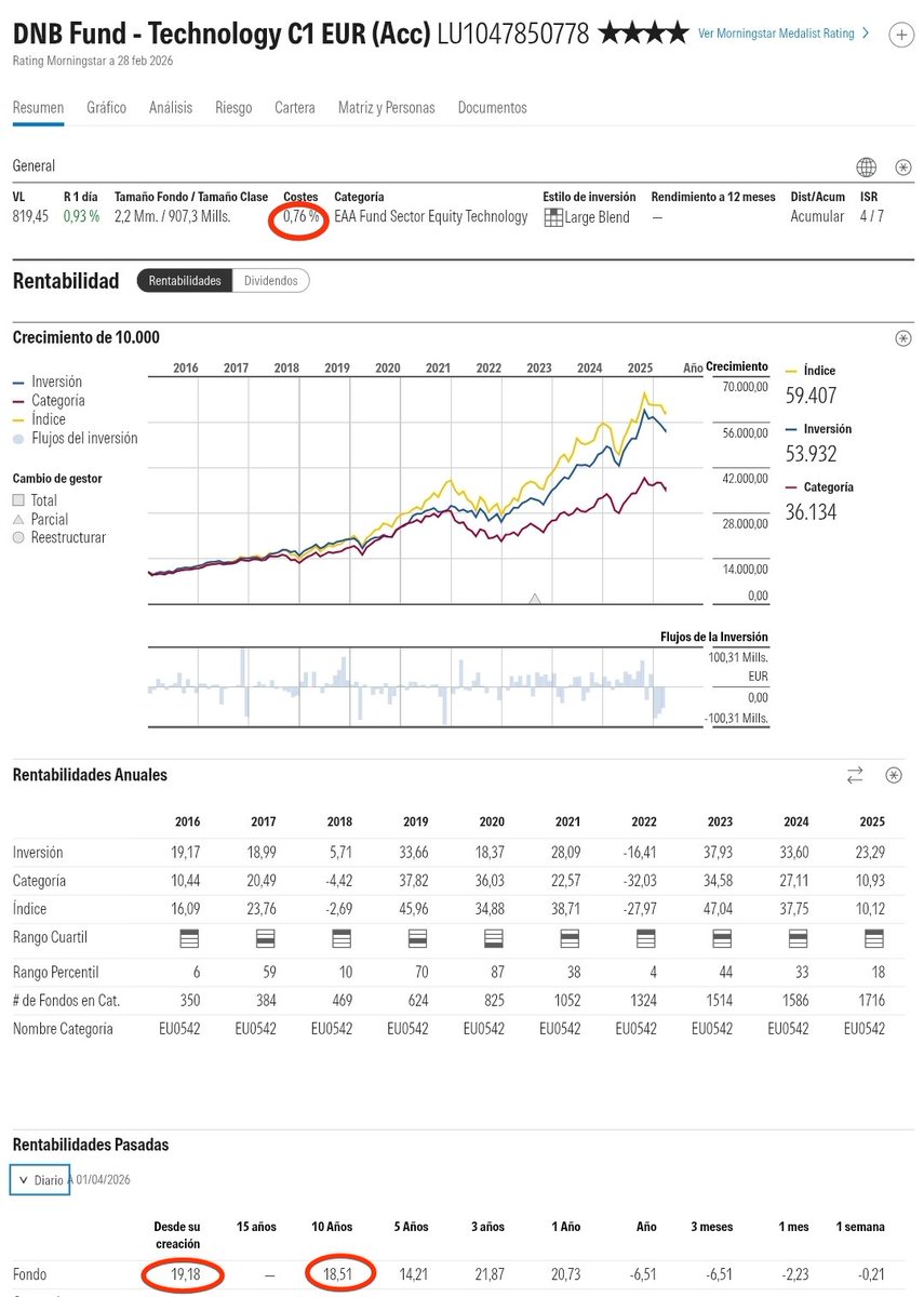 ATC Investing tweet media