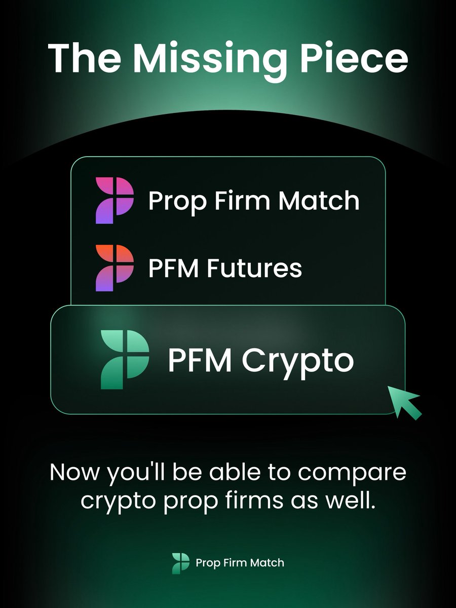 _TheExcelTrader's tweet photo. "Discovering the best crypto prop firms can be challenging. Prop Firm Match offers a comprehensive platform to compare firms, ensuring you make informed decisions. PFM Futures and PFM Crypto provide a range of options to meet your trading needs. Explore Prop Firm Match today and find the perfect fit for your crypto trading journey. #cryptotrading #propfirmmatch